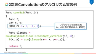 2次元Convolutionのアルゴリズム実装例
9
© 2018 Fixstars Corporation. All rights reserved.
Func conv3x3(Func in)
{
Func f;
Var x, y;
RDom r(-1, 3, -1, 3);
Func clamped =
BoudnaryConditions::constant_exterior(in, 0);
f(x, y) = sum(clamped(x+r.x, y+r.y));
return f;
}
リダクション変数を定義
(x, yはともに開始点-1、範囲3)
 
