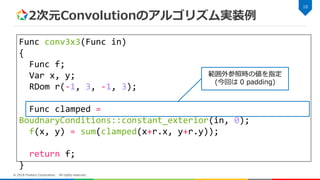 2次元Convolutionのアルゴリズム実装例
10
© 2018 Fixstars Corporation. All rights reserved.
Func conv3x3(Func in)
{
Func f;
Var x, y;
RDom r(-1, 3, -1, 3);
Func clamped =
BoudnaryConditions::constant_exterior(in, 0);
f(x, y) = sum(clamped(x+r.x, y+r.y));
return f;
}
範囲外参照時の値を指定
(今回は 0 padding)
 