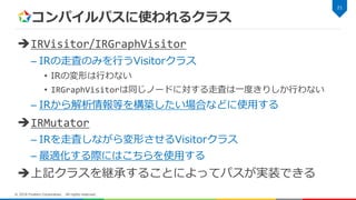 コンパイルパスに使われるクラス
IRVisitor/IRGraphVisitor
– IRの走査のみを行うVisitorクラス
• IRの変形は行わない
• IRGraphVisitorは同じノードに対する走査は一度きりしか行わない
– IRから解析情報等を構築したい場合などに使用する
IRMutator
– IRを走査しながら変形させるVisitorクラス
– 最適化する際にはこちらを使用する
上記クラスを継承することによってパスが実装できる
21
© 2018 Fixstars Corporation. All rights reserved.
 