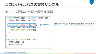 コンパイルパスの実装サンプル
ループ変数の一覧を表示する例
24
© 2018 Fixstars Corporation. All rights reserved.
class PrintLoops : public IRVisitor {
using IRVisitor::visit;
void visit(const For *op) {
std::cout << op->name <<
IRVisitor::visit(op);
}
};
void print_loops(Stmt s) {
PrintLoops v;
s.accept(v);
}
Forノードに対するvisitだけオーバーライド
 