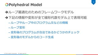Polyhedral Model
ループ最適化のためのフレームワークモデル
下記の情報や変形が全て線形代数モデル上で表現可能
– ループやループ中のプログラム文などの情報
– ループ変形
– 変形後のプログラムが合法であるかどうかのチェック
– 変形後のモデルからのコード生成
28
© 2018 Fixstars Corporation. All rights reserved.
 