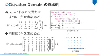 Iteration Domain の導出例
スライドp31を満たす
ようにD 𝑆1
を求めると
同様にD 𝑆2
を求めると
34
© 2018 Fixstars Corporation. All rights reserved.
𝒟 𝑆1 = { 𝑦, 𝑥 |
1 0 0 0 0
−1 0 1 0 −1
0 1 0 0 0
0 −1 0 1 −1
𝑦
𝑥
H
W
1
≥ 𝟎}
𝒟 𝑆2
= 𝑦, 𝑥, 𝑘𝑦, 𝑘𝑥
1 0 0 0 0 0 0 0
−1 0 1 0 0 0 0 −1
0 1 0 0 0 0 0 0
0 −1 0 1 0 0 0 −1
0 0 1 0 0 0 0 0
0 0 −1 0 0 0 1 −1
0 0 0 1 0 0 0 0
0 0 0 −1 0 0 0 −1
𝑦
𝑥
𝑘𝑦
𝑘𝑥
H
W
KS
1
≥ 𝟎}
𝒟 𝑆1
の領域
サンプルコード
for (y=0; y<H; y++)
for (x=0; x<W; x++) {
S1: s = 0; //S1
for (ky=0; y<KS; ky++)
for (kx=0; x<KS; kx++)
S2: s += src[y+ky][x+kx] *
kernel[ky][kx];
S3: dst[y][x] = s >> t;
}
O W-1
H-1
y
x
 