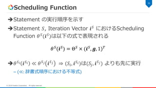 Scheduling Function
Statement の実行順序を示す
Statement 𝑆, Iteration Vector 𝒊 𝑆
におけるScheduling
Function 𝜃 𝑆
(𝒊 𝑆
)は以下の式で表現される
𝜃 𝑆 𝑖 𝒊 𝑆 𝑖 ≪ 𝜃 𝑆 𝑗 𝒊 𝑆 𝑗 ⇒ (𝑆𝑖, 𝒊 𝑆 𝑖)は(𝑆𝑗, 𝒊 𝑆 𝑗) よりも先に実行
– (≪: 辞書式順序における不等式)
35
© 2018 Fixstars Corporation. All rights reserved.
𝜃 𝑆
(𝒊 𝑆
) = Θ 𝑆
× (𝒊 𝑆
, 𝒈, 1) 𝑇
 