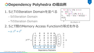 Dependency Polyhedra の導出例
1. SとTのIteration Domainを並べる
– SのIteration Domain
– TのIteration Domain
2. SとT間のMemory Access Functionの等式を作る
– 𝑠: 𝑖 𝑆 = 𝑖 𝑇
45
© 2018 Fixstars Corporation. All rights reserved.
𝒫 𝑆𝛿𝑇 =
1 0 0 0 0 0
−1 0 0 1 0 0
0 1 0 0 0 0
0 −1 0 1 0 0
0 0 1 0 0 0
0 0 −1 0 1 0
1 −1 0 0 0 0
𝑖 𝑆
𝑖 𝑇
𝑗 𝑇
𝑁
M
1
≥
≥
≥
≥
≥
≥
=
0
for (i=0; i<N; i++) {
S: s[i] = 0;
for (j=0; j<M; j++) {
T: s[i] = s[i] + a[i][j] *
x[j];
}
}
サンプルコード
Dependency Polyhedra
 