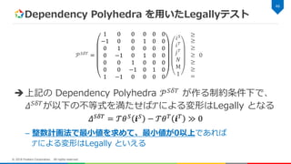 Dependency Polyhedra を用いたLegallyテスト
上記の Dependency Polyhedra 𝒫 𝑆𝛿𝑇
が作る制約条件下で、
𝛥 𝑆𝛿𝑇
が以下の不等式を満たせば𝒯による変形はLegally となる
– 整数計画法で最小値を求めて、最小値が0以上であれば
𝒯による変形はLegally といえる
46
© 2018 Fixstars Corporation. All rights reserved.
𝛥 𝑆𝛿𝑇
= 𝒯𝜃 𝑆
𝒊 𝑆
− 𝒯𝜃 𝑇
𝒊 𝑇
≫ 0
𝒫 𝑆𝛿𝑇
=
1 0 0 0 0 0
−1 0 0 1 0 0
0 1 0 0 0 0
0 −1 0 1 0 0
0 0 1 0 0 0
0 0 −1 0 1 0
1 −1 0 0 0 0
𝑖 𝑆
𝑖 𝑇
𝑗 𝑇
𝑁
M
1
≥
≥
≥
≥
≥
≥
=
0
 