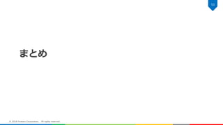 まとめ
53
© 2018 Fixstars Corporation. All rights reserved.
 