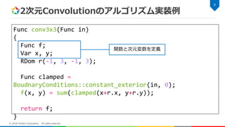 2次元Convolutionのアルゴリズム実装例
8
© 2018 Fixstars Corporation. All rights reserved.
Func conv3x3(Func in)
{
Func f;
Var x, y;
RDom r(-1, 3, -1, 3);
Func clamped =
BoudnaryConditions::constant_exterior(in, 0);
f(x, y) = sum(clamped(x+r.x, y+r.y));
return f;
}
関数と次元変数を定義
 