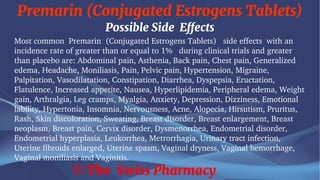 Premarin (Conjugated Estrogens Tablets)
© The Swiss Pharmacy
Possible Side Effects
Most common Premarin (Conjugated Estrogens Tablets) side effects with an
incidence rate of greater than or equal to 1% during clinical trials and greater
than placebo are: Abdominal pain, Asthenia, Back pain, Chest pain, Generalized
edema, Headache, Moniliasis, Pain, Pelvic pain, Hypertension, Migraine,
Palpitation, Vasodilatation, Constipation, Diarrhea, Dyspepsia, Eructation,
Flatulence, Increased appetite, Nausea, Hyperlipidemia, Peripheral edema, Weight
gain, Arthralgia, Leg cramps, Myalgia, Anxiety, Depression, Dizziness, Emotional
lability, Hypertonia, Insomnia, Nervousness, Acne, Alopecia, Hirsutism, Pruritus,
Rash, Skin discoloration, Sweating, Breast disorder, Breast enlargement, Breast
neoplasm, Breast pain, Cervix disorder, Dysmenorrhea, Endometrial disorder,
Endometrial hyperplasia, Leukorrhea, Metrorrhagia, Urinary tract infection,
Uterine fibroids enlarged, Uterine spasm, Vaginal dryness, Vaginal hemorrhage,
Vaginal moniliasis and Vaginitis.
 
