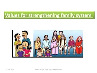 Values for strengthening family system
14 July 2020 Anshu Shukla, Assitt.Prof., VKM, Varanasi
 