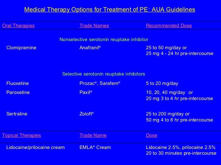 paxil 10mg premature ejaculation