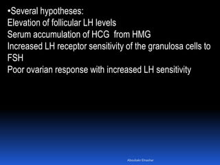Progesterone rise on the day of hcg administration (ppremature ...