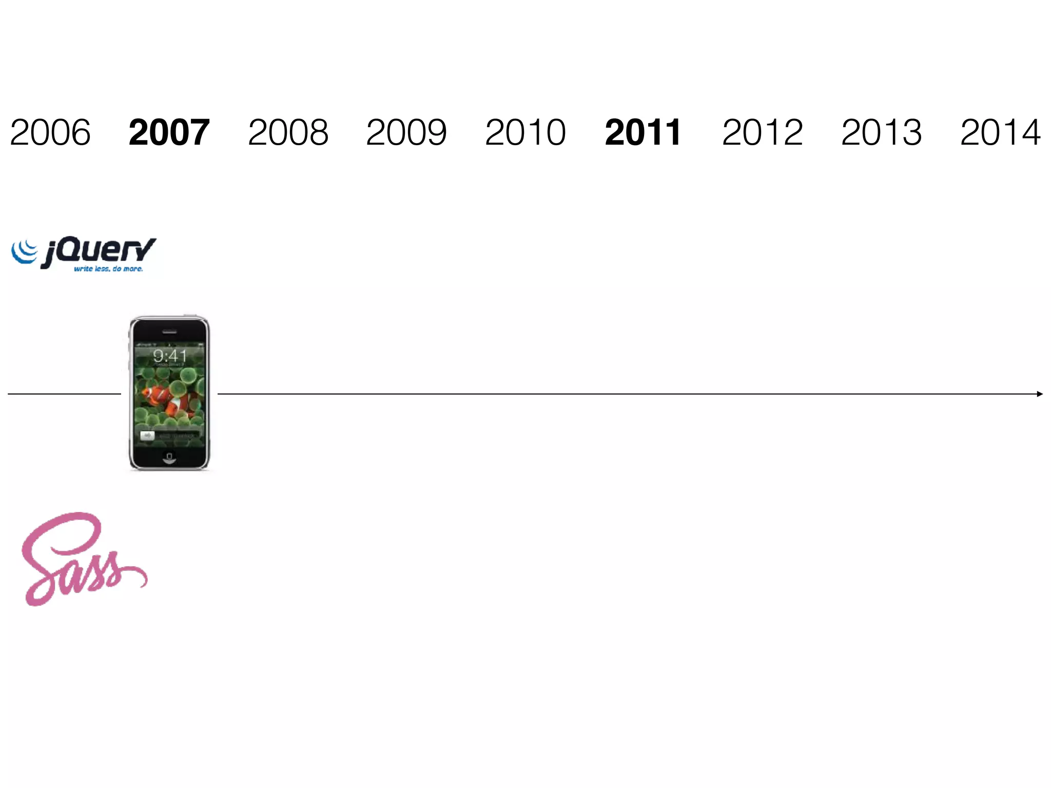 2010 2011 2012 2013 20142006 2007 2008 2009
 