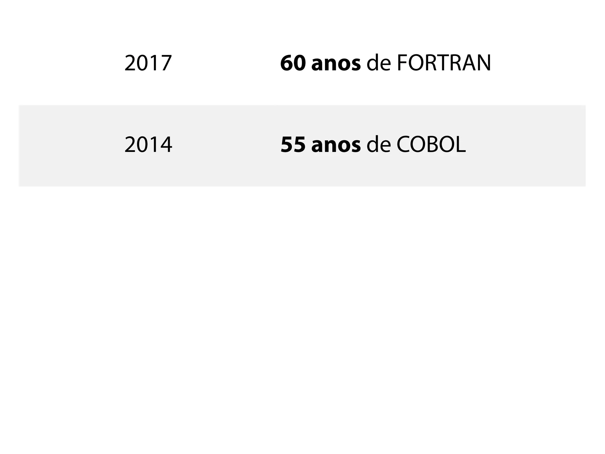 2017 60 anos de FORTRAN
2014 55 anos de COBOL
 
