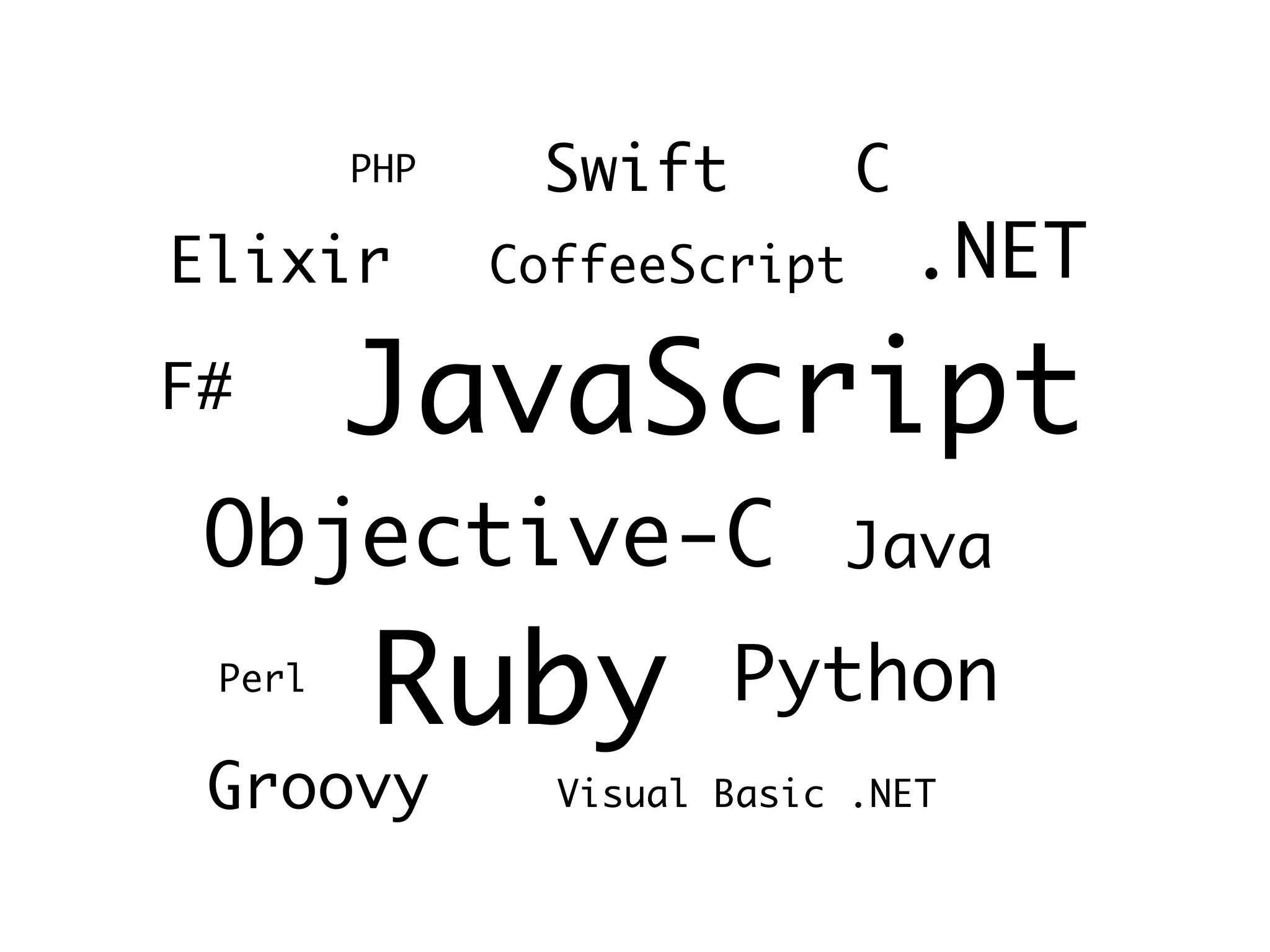 .NET
C
CoffeeScriptElixir
F#
Groovy
Java
JavaScript
Objective-C
PHP
Perl PythonRuby
Swift
Visual Basic .NET
 