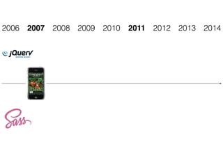 2010 2011 2012 2013 20142006 2007 2008 2009
 