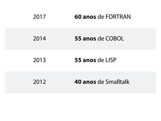 2017 60 anos de FORTRAN
2014 55 anos de COBOL
2013 55 anos de LISP
2012 40 anos de Smalltalk
 
