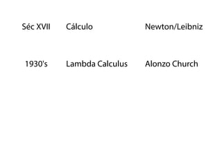 Séc XVII Cálculo Newton/Leibniz
1930's Lambda Calculus Alonzo Church
 