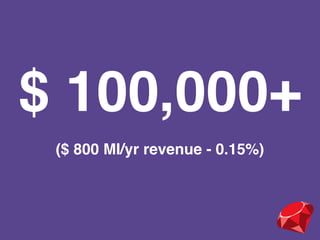 $ 100,000+
($ 800 MI/yr revenue - 0.15%)
 