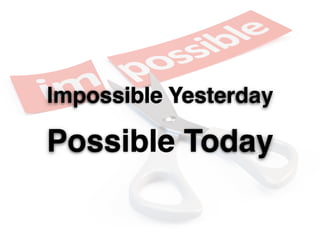 Impossible Yesterday
Possible Today
 