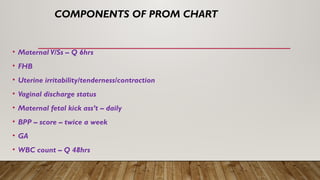 Prom Chart Comprehensive Overview of Premature Rupture of Membranes in Pregnancy ...
