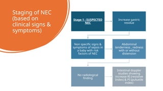 Nec Classification Radiology prematurity obsterteric presentation.pptx