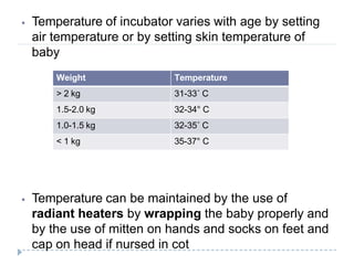 ⦁ Temperature of incubator varies with age by setting
air temperature or by setting skin temperature of
baby
⦁ Temperature can be maintained by the use of
radiant heaters by wrapping the baby properly and
by the use of mitten on hands and socks on feet and
cap on head if nursed in cot
Weight Temperature
> 2 kg 31-33˚ C
1.5-2.0 kg 32-34° C
1.0-1.5 kg 32-35˚ C
< 1 kg 35-37° C
 