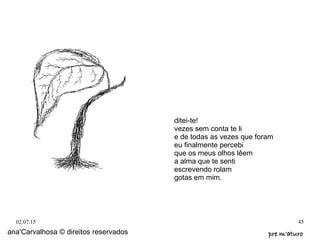 02.07.15 45
ana'Carvalhosa © direitos reservados pre m'aturopre m'aturo
ditei-te!
vezes sem conta te li
e de todas as vezes que foram
eu finalmente percebi
que os meus olhos lêem
a alma que te senti
escrevendo rolam
gotas em mim.
 
