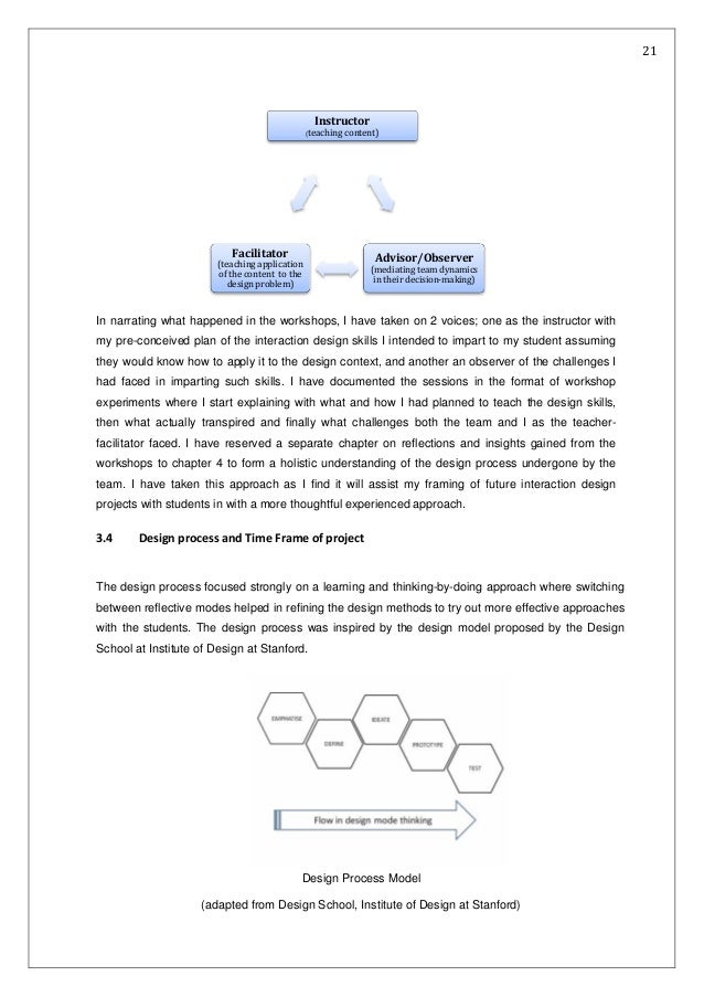 Thesis use design mode