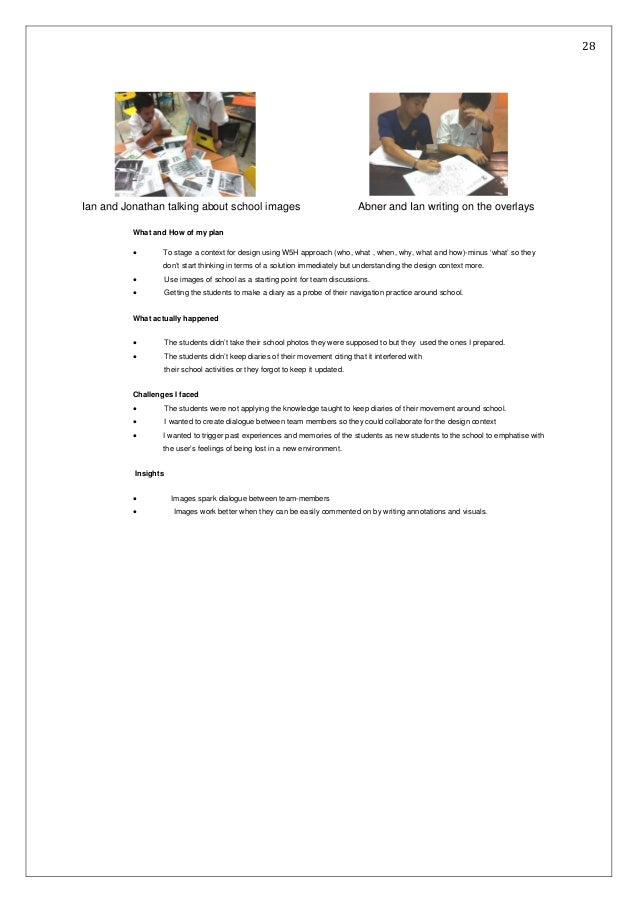 Sva interaction design portfolio picture