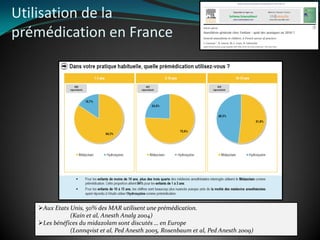 Utilisation de la
prémédication en France
Aux Etats Unis, 50% des MAR utilisent une prémédication.
(Kain et al, Anesth Analg 2004)
Les bénéfices du midazolam sont discutés … en Europe
(Lonnqvist et al, Ped Anesth 2005, Rosenbaum et al, Ped Anesth 2009)
 