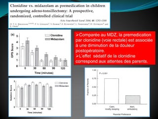 Comparée au MDZ, la premedication
par clonidine (voie rectale) est associée
à une diminution de la douleur
postopératoire.
L’effet sédatif de la clonidine
correspond aux attentes des parents.
 