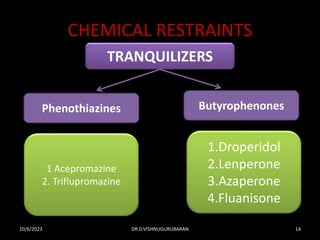 PREMEDICATION-1.pptx