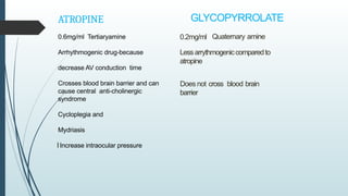 GLYCOPYRROLATE
0.2mg/ml Quaternary amine
Lessarrythmogeniccomparedto
atropine
Does not cross blood brain
barrier
ATROPINE
0.6mg/ml Tertiaryamine
Arrhythmogenic drug-because
decrease AV conduction time
Crosses blood brain barrier and can
cause central anti-cholinergic
syndrome
Cycloplegia and
Mydriasis
Increase intraocular pressure
I
 