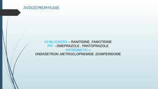 H2 BLOCKERS – RANITIDINE ,FAMOTIDINE
PPI - OMEPRAZOLE , PANTOPRAZOLE
ANTIEMNETIC –
ONDASETRON ,METROCLOPREMIDE ,DOMPERIDOME
ANTACIDPROPHYLAXIS
 