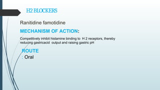 H2BLOCKERS
Ranitidine famotidine
MECHANISM OF ACTION:
Competitively inhibit histamine binding to H 2 receptors, thereby
reducing gastricacid output and raising gastric pH
ROUTE
: Oral
 