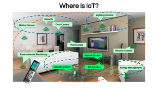 Where is IoT?
 