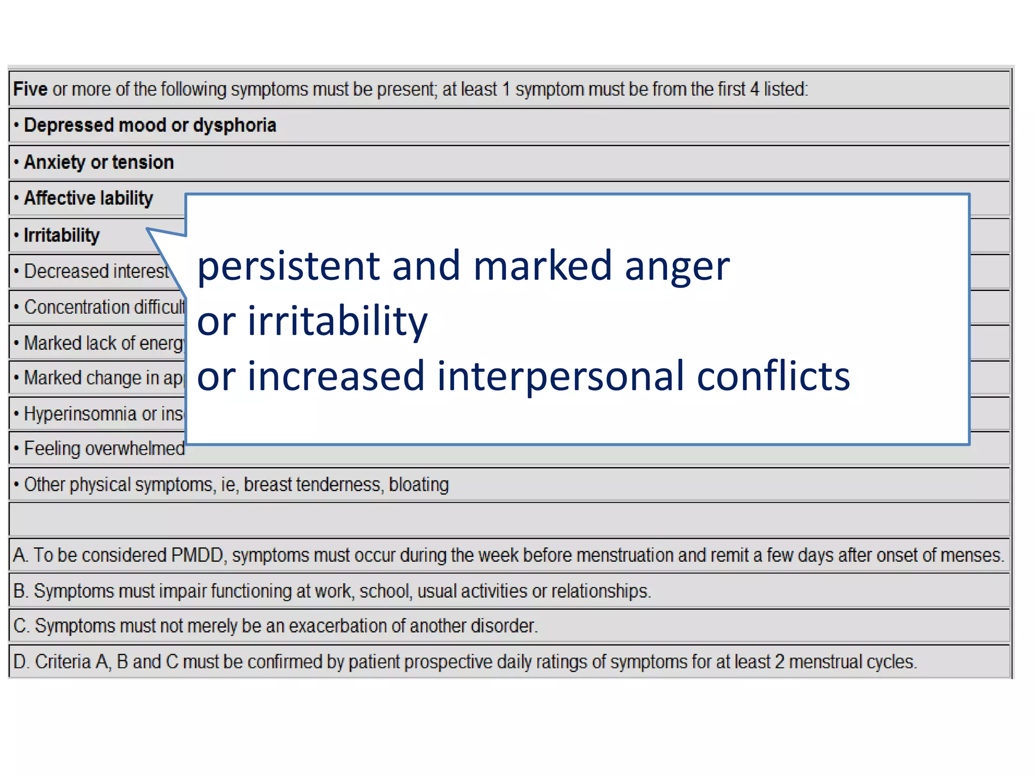 marked affective lability (e.g., feeling suddenly sad or tearful or increased sensitivity to rejection)