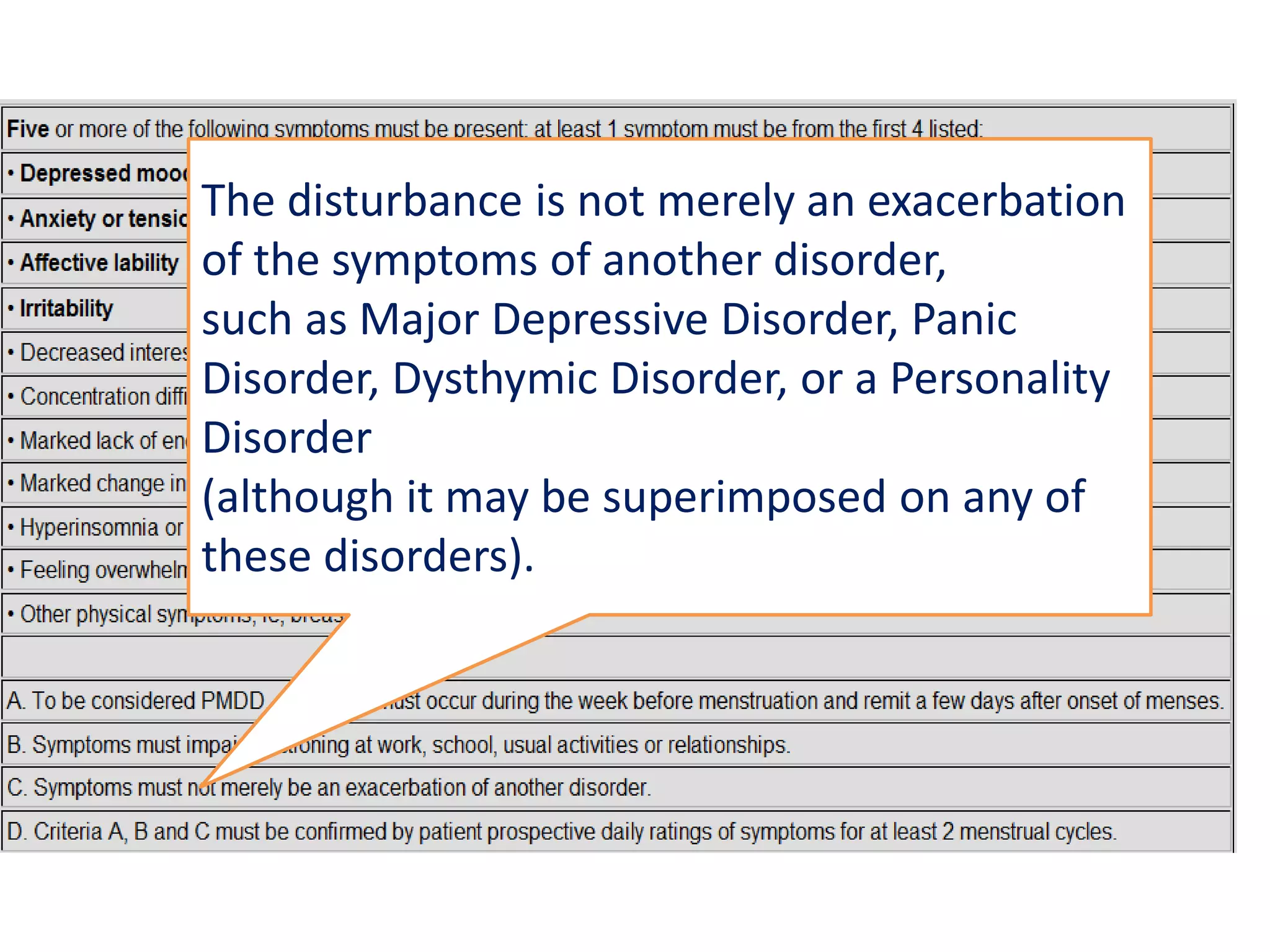 The disturbance markedly interferes with work or school or with usual social activities and relationships with others (e.g., avoidance of social activities, decreased productivity and efficiency at work or school).