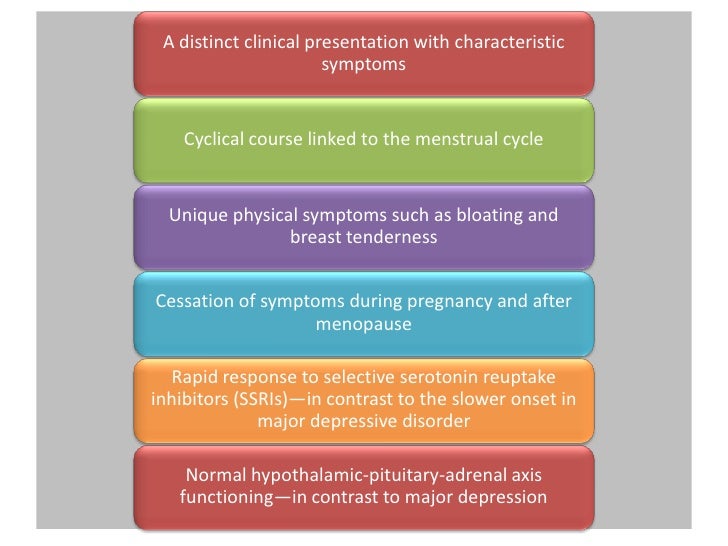 paxil cr premenstrual dysphoric disorder