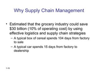 1-16
• Estimated that the grocery industry could save
$30 billion (10% of operating cost) by using
effective logistics and supply chain strategies
– A typical box of cereal spends 104 days from factory
to sale
– A typical car spends 15 days from factory to
dealership
Why Supply Chain Management
 
