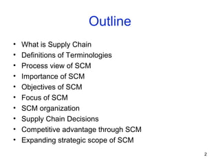 Outline
• What is Supply Chain
• Definitions of Terminologies
• Process view of SCM
• Importance of SCM
• Objectives of SCM
• Focus of SCM
• SCM organization
• Supply Chain Decisions
• Competitive advantage through SCM
• Expanding strategic scope of SCM
2
 
