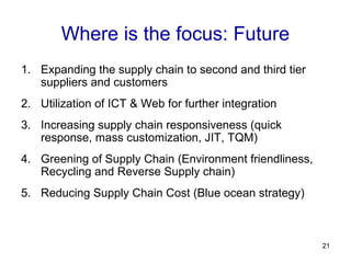 Where is the focus: Future
1. Expanding the supply chain to second and third tier
suppliers and customers
2. Utilization of ICT & Web for further integration
3. Increasing supply chain responsiveness (quick
response, mass customization, JIT, TQM)
4. Greening of Supply Chain (Environment friendliness,
Recycling and Reverse Supply chain)
5. Reducing Supply Chain Cost (Blue ocean strategy)
21
 