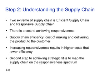2-38
Step 2: Understanding the Supply Chain
• Two extreme of supply chain is Efficient Supply Chain
and Responsive Supply Chain
• There is a cost to achieving responsiveness
• Supply chain efficiency: cost of making and delivering
the product to the customer
• Increasing responsiveness results in higher costs that
lower efficiency
• Second step to achieving strategic fit is to map the
supply chain on the responsiveness spectrum
 