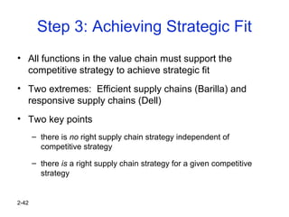 2-42
Step 3: Achieving Strategic Fit
• All functions in the value chain must support the
competitive strategy to achieve strategic fit
• Two extremes: Efficient supply chains (Barilla) and
responsive supply chains (Dell)
• Two key points
– there is no right supply chain strategy independent of
competitive strategy
– there is a right supply chain strategy for a given competitive
strategy
 