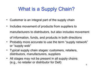 5
What is a Supply Chain?
• Customer is an integral part of the supply chain
• Includes movement of products from suppliers to
manufacturers to distributors, but also includes movement
of information, funds, and products in both directions
• Probably more accurate to use the term “supply network”
or “supply web”
• Typical supply chain stages: customers, retailers,
distributors, manufacturers, suppliers
• All stages may not be present in all supply chains
(e.g., no retailer or distributor for Dell)
 