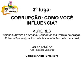 3º lugar
CORRUPÇÃO: COMO VOCÊ
INFLUENCIA?
AUTORES
Amanda Oliveira de Aragão, Gabriel Vianna Pereira de Aragão,
Roberta Boaventura Andrade & Yasmim Andrade Lima Leal
ORIENTADORA
Ana Paula de Camargo
Colégio Anglo-Brasileiro
 