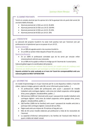 Institut Mont Perdut
11
L’ESCOLTA’M
LES EINES TAC
Tenint en compte alumnat que ho aprova tot o bé ha guanyat tots els punts del carnet (té
uns bons hàbits d’estudi).
 Alumnat premiat de 1r ESO curs 14-15: 45.83%
 Alumnat premiat de 2n ESO curs 14-15: 28.44%
 Alumnat premiat de 3r ESO curs 14-15: 25.33%
 Alumnat premiat de 4t ESO curs 14-15: 26%
La valoració del projecte Escolta’m ha estat molt positiva tant per l’alumnat com pel
professorat en el qüestionari que es va passar el curs 14-15.
Quant a l’alumnat:
 En un 90% els agrada assistir a les reunions Escolta’m.
 En un 85% se senten millor després d’haver fet una sessió .
Quant al professorat:
 En un 100% el professorat coincideix que els ha servit per vincular millor
emocionalment amb els seus tutorands.
 En un 80% els ha ajudat a millorar la imatge que té l’alumnat de la seva tutora.
Valoració global segons la coordinadora del projecte:
“L’escolta’m està servint per millorar l’acció tutorial, per establir ponts de confiança amb
l’alumnat, per desfer prejudicis i per aconseguir un tracte més personalitzat.”
Aquesta activitat ha estat avaluada en el marc de l’acord de coresponsabilitat amb una
valoració global de MOLT SATISFACTORI
Un model d’aprenentatge en el que l’alumnat pot fer ús de dispositius mòbils a l’aula (fer
vídeos, capturar imatges, generar codis QR, cercar informació, gravar àudios...).
 53 professors/es (100% del professorat) amb usuari i password de moodle
treballant amb continguts digitals i amb eines de treball cooperatiu online (google
drive, prezzi, glògster, storyboardthat, padlet...)
 560 alumnes (100% de l’alumnat) amb usuari i password de moodle treballant amb
continguts digitals i amb eines de treball cooperatiu online (google drive, prezzi,
glògster, storyboardthat, padlet...)
 560 famílies (100% de les famílies) amb usuari i password de moodle amb dret a
participar dels continguts digitals i evolució del seu fill/a.
 Pàgina web amb una mitjana de 70 notícies al llarg del curs.
 Més de 50 cursos moodle elaborats pel professorat a mida de les necessitats de
l’alumnat.
 La capacitat d’informar setmanalment a les famílies de l’evolució dels fills/es en
quant a hàbits de treball i estudi.
EL CARNET PER PUNTS
 