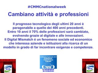 Cambiano attività e professioni
Il progresso tecnologico degli ultimi 20 anni è
paragonabile a quello dei 400 anni precedenti.
Entro 10 anni il 70% delle professioni sarà cambiato,
evolvendo grazie al digitale e alle innovazioni.
Il Digital Mismatch é un fenomeno sociale ed economico
che interessa aziende e istituzioni alla ricerca di un
modello in grado di far incontrare esigenze e competenze.
#CMMCnationalweek
 