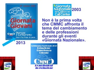 Non è la prima volta
che CMMC affronta il
tema del cambiamento
e delle professioni
durante gli eventi
«Giornata Nazionale».
2003
2013
 