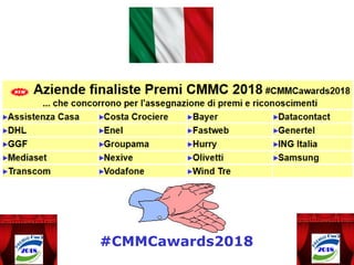 #CMMCawards2018
 